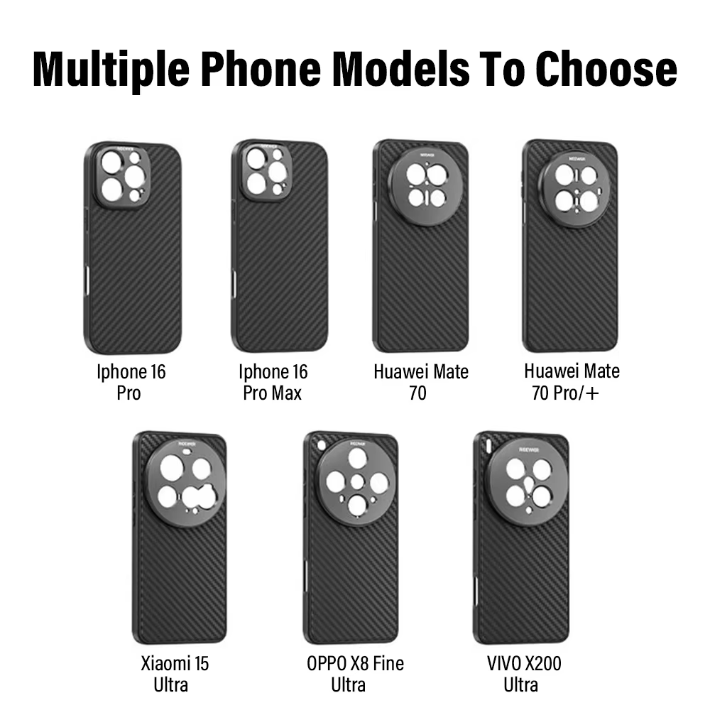 Xiaomi Photography Kit 15 Ultra - NEEWER Schutzhülle für Vivox200 Ultra/OPPO Find