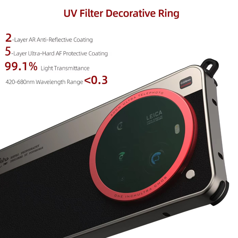 Fotorgear-Retro Classic Handyh – Xiaomi Photography Kit 15 Ultra Bewertung und Preis