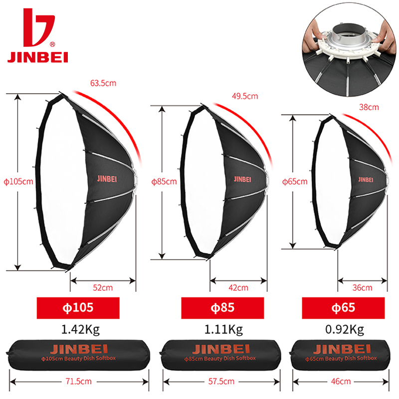 JINBEI 65 Schnell Aufzubauende – Photography Studio Bewertung und Preis