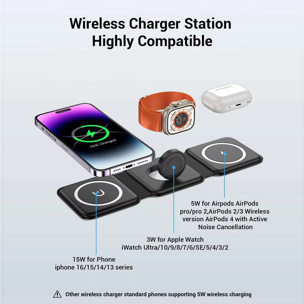 3-in-1 magnetisches faltbares  – Tethering Cable Usb Bewertung und Preis