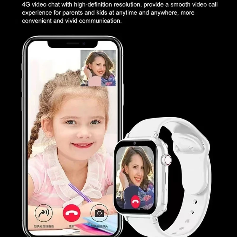 2025 Smartwatch für Kinder, LB – Photography Grid Bewertung und Preis