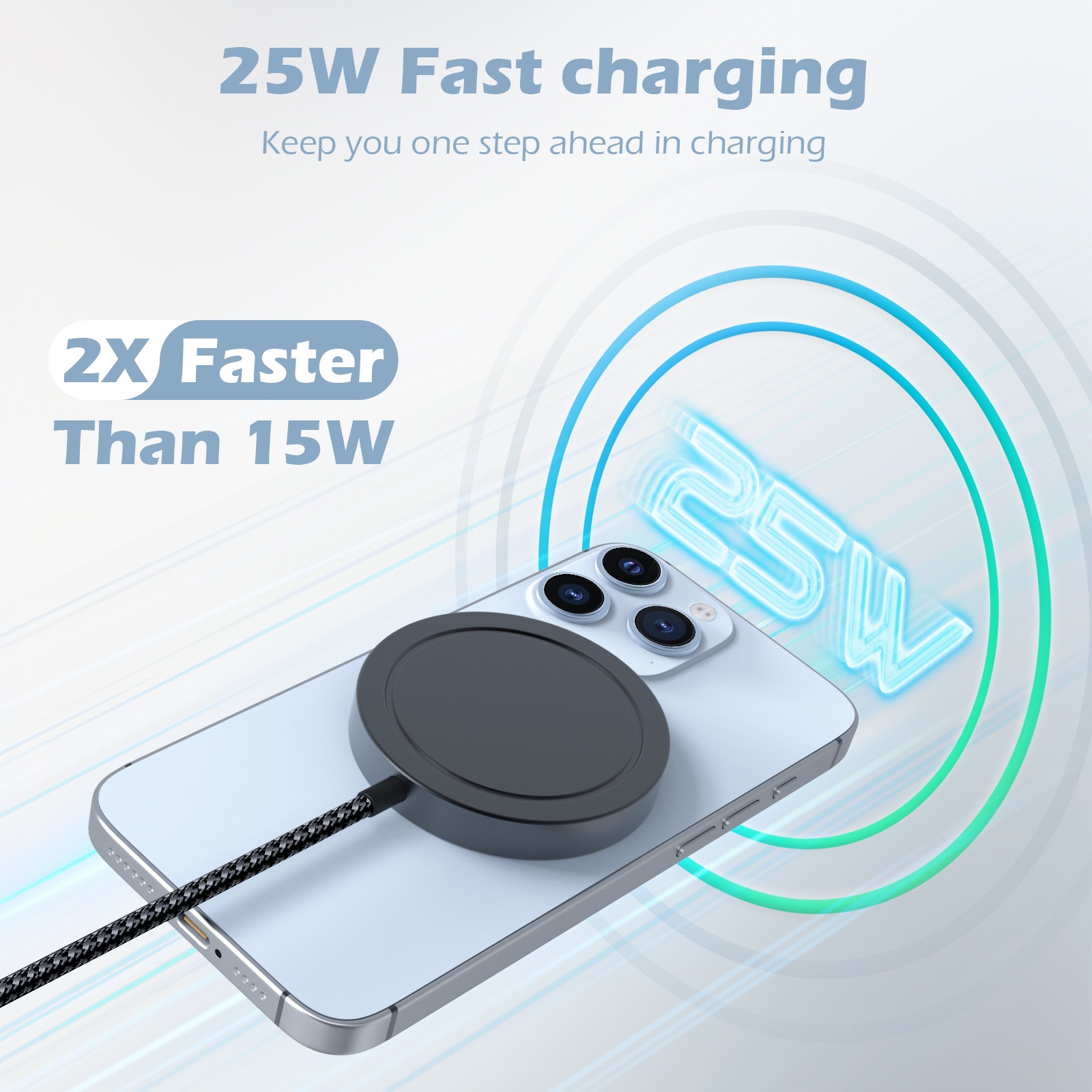 25W Magnetisches Kabelloses La – Tethering Cable Usb Bewertung und Preis