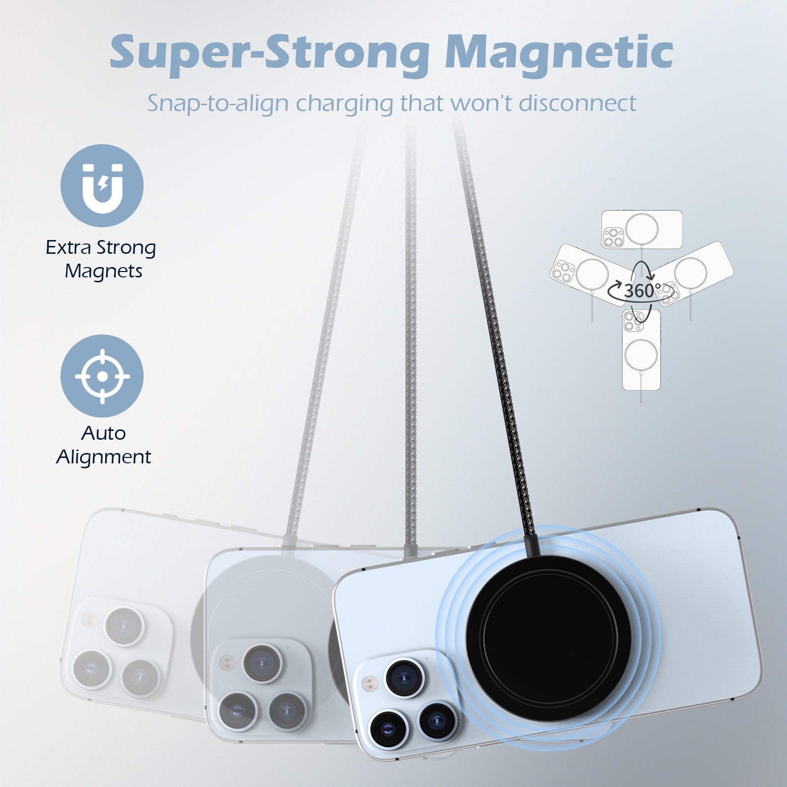25W Magnetisches Kabelloses La – Tethering Cable Usb Bewertung und Preis