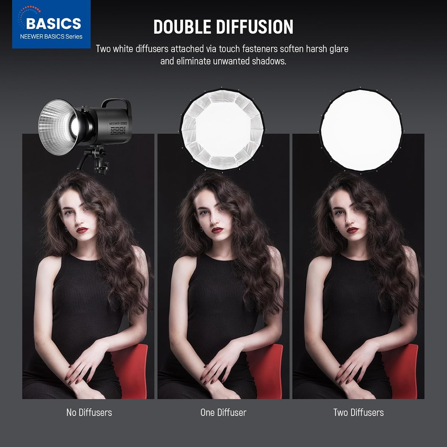 Parabolische Softbox mit Bowen – Photography Grid Bewertung und Preis